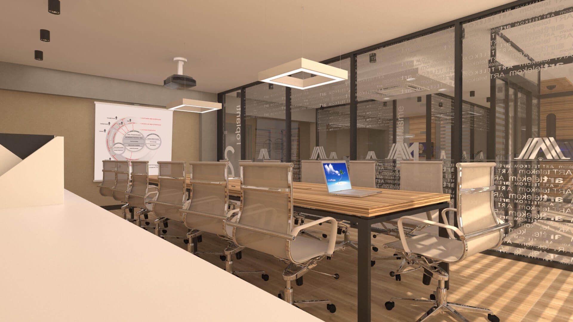 A. Telekom Ofis, Beysukent, Ankara, Ofisler