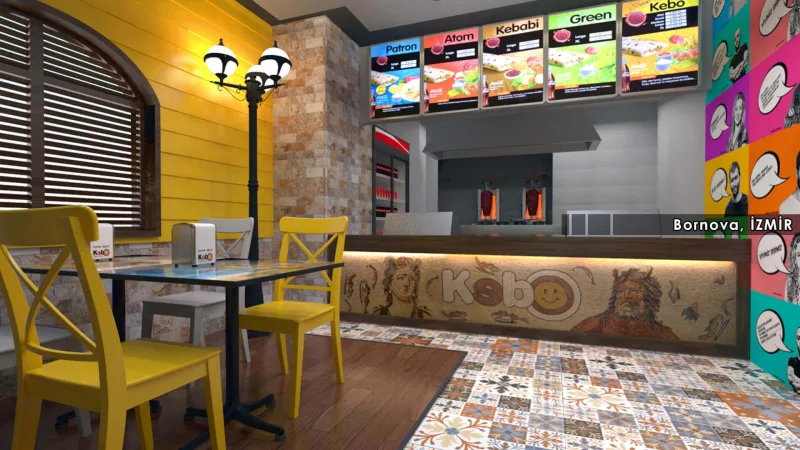 Restaurant interior designer, Restaurant design