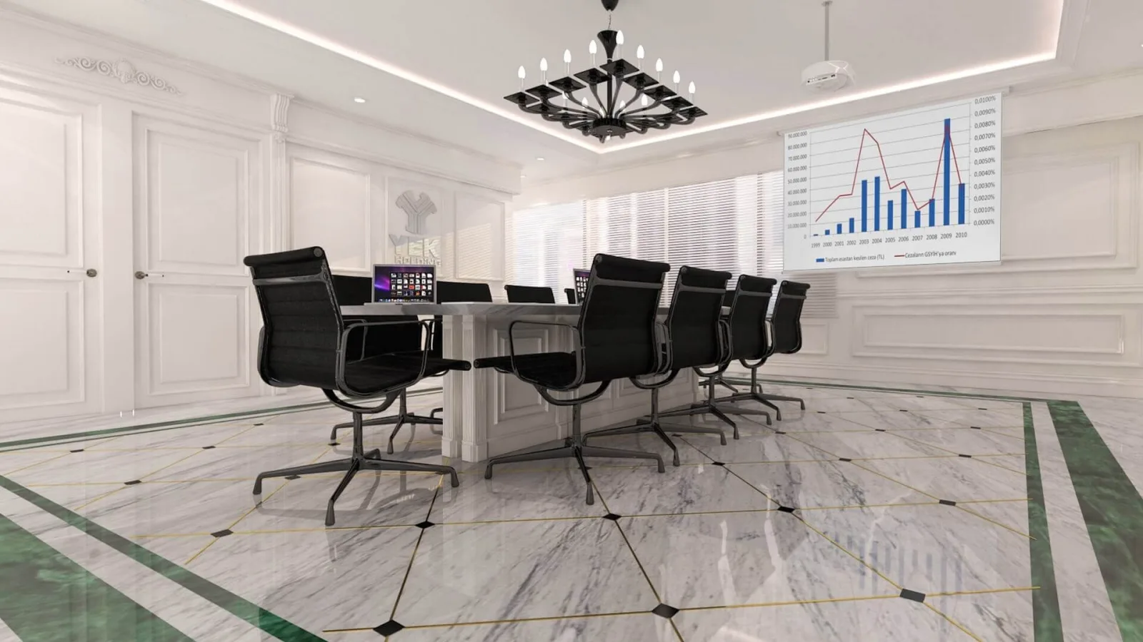 Office design ankara, Executive room designs, Office ceiling designs, Office decoration firms